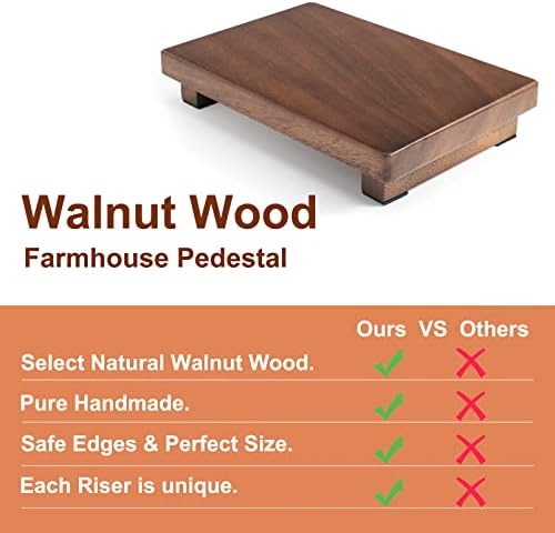 Walnut Wood Pedestal Stand for Soap Candles Jewelry Display
