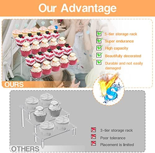 2Pcs 5 Tier Acrylic Risers Display Stand for Collectibles