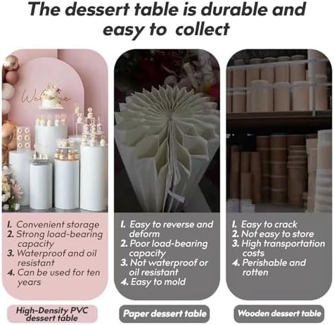 Baotree White Cylinder Pedestal Stands 3 Pieces
