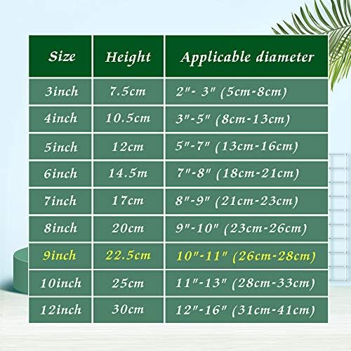 Artliving 9 Inch Clear Plastic Easels 6 Pack