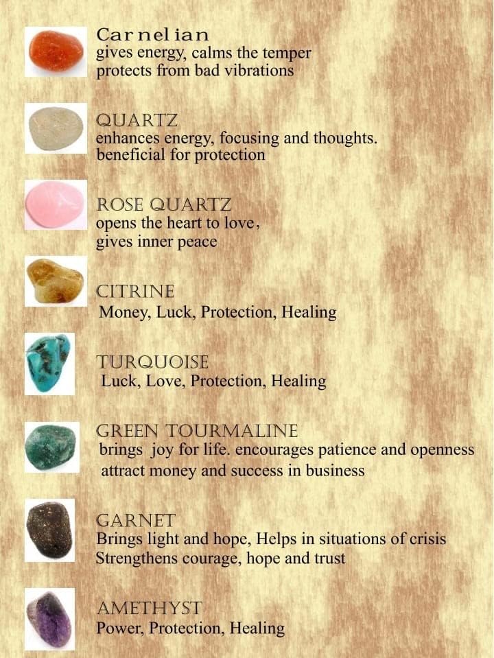 Wooden Hamsa Blessing Wall Decor with Gemstone Accents