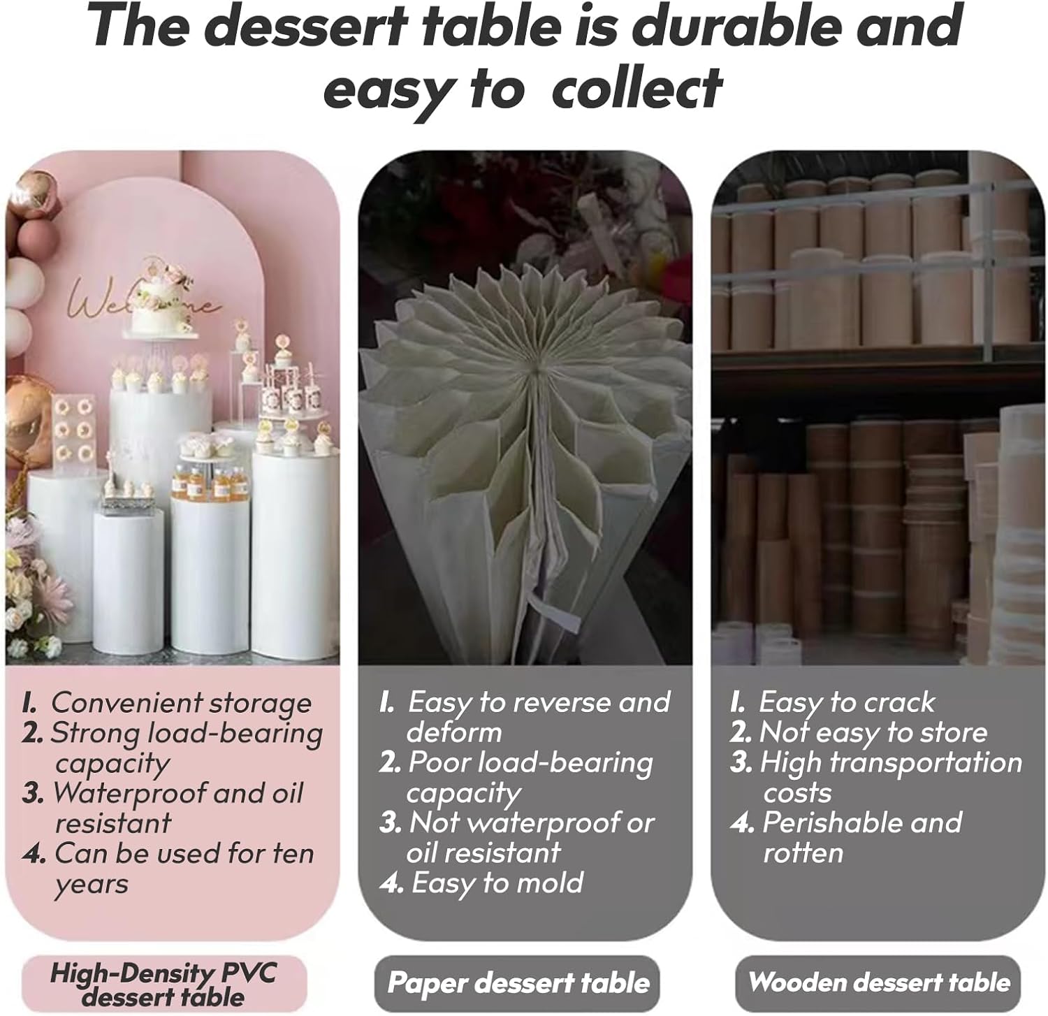 Baotree White Cylinder Pedestal Stands 3 Pieces